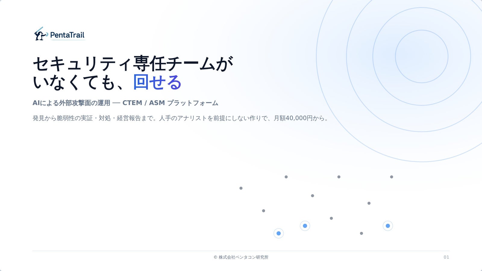 PentaTrail のタイトルスライド。「セキュリティ専任チームが いなくても、回せる」の見出しと、「AIによる外部攻撃面の運用 ― CTEM / ASM プラットフォーム」「発見から脆弱性の実証・対処・経営報告まで。人手のアナリストを前提にしない作りで、月額40,000円から。」の説明